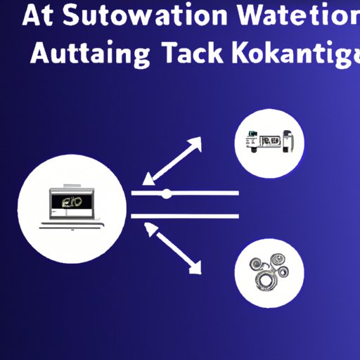 How to Implement Automation Tools