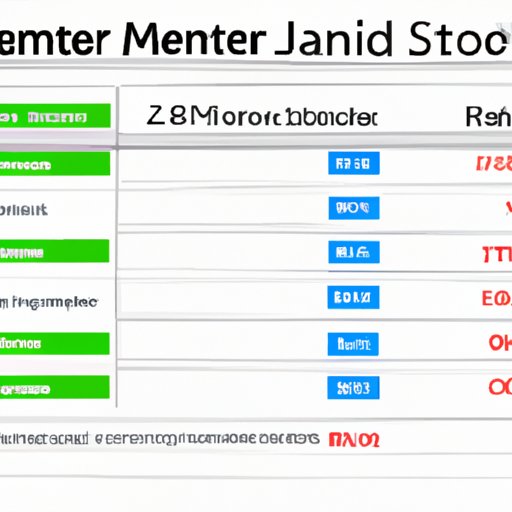 Creating and Running Performance Tests with JMeter