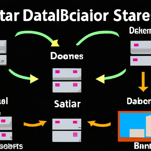 Create a Centralized Database to Store Purchase Order Information and Make it Easier to Automate the Process