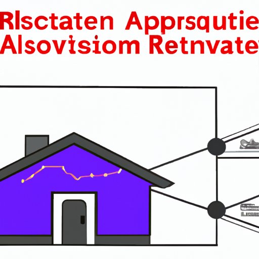 Creating Automated Strategies for Home Appraisals