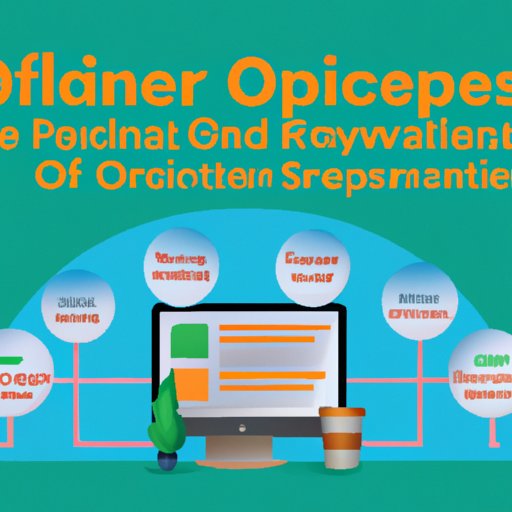 Best Practices for Implementing Online Ordering Platforms