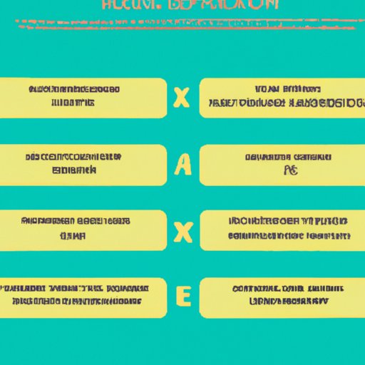 Set Realistic Expectations for the Experience and Know That You Can Control How You Feel