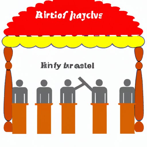 Demonstrate a Bias or Lack of Impartiality