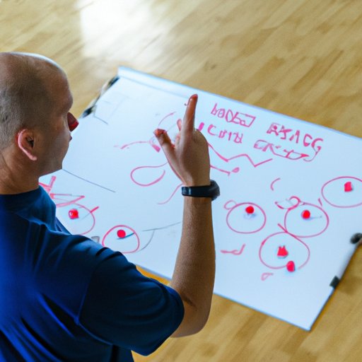 Demonstrate How to Develop Effective Strategies and Tactics for Coaching Basketball