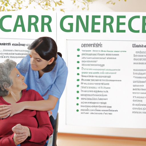 Overview of the Need for Caregivers
