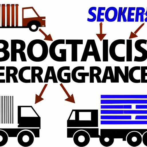 Different Types of Freight Brokerage Services
