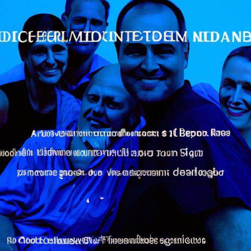 Join a Mediumship Development Group