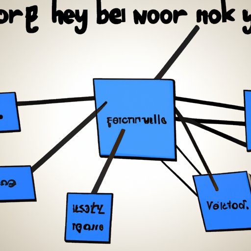 Network with Other Extras to Increase Your Chances of Getting Jobs