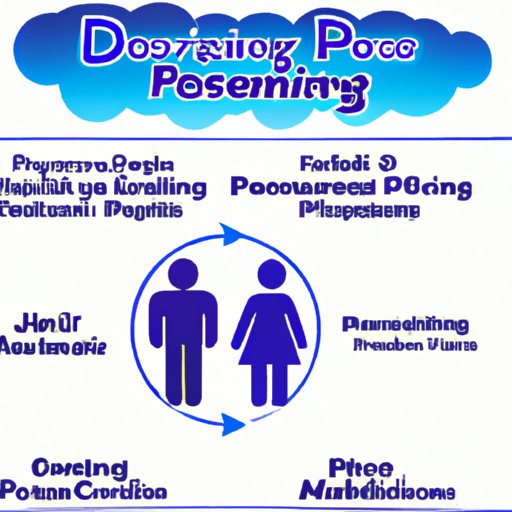 Different Types of Personal Development Coaching Available