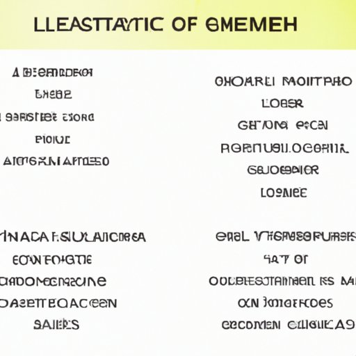 Overview of the Qualifications for Becoming a Gym Leader