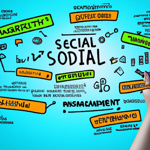 How to Be a Social Media Manager Qualifications, Strategies and