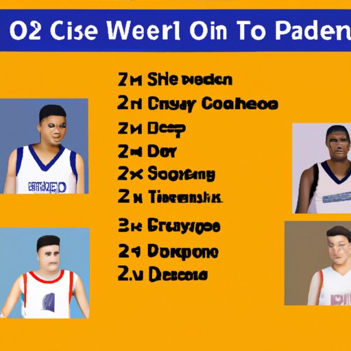 Identify the Best 2K22 Players and Study Their Strategies