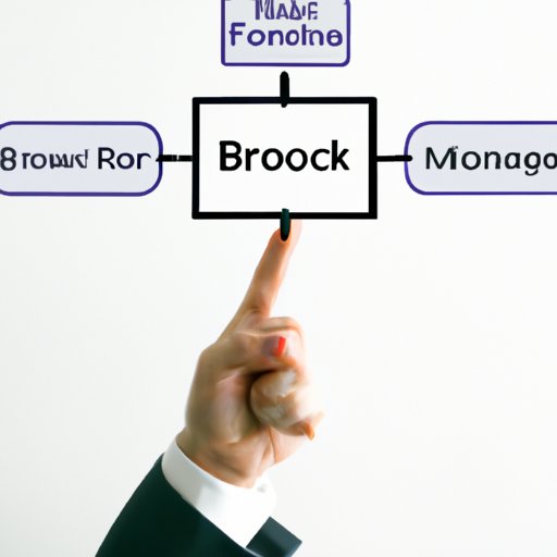 Choose the Right Brokerage Firm