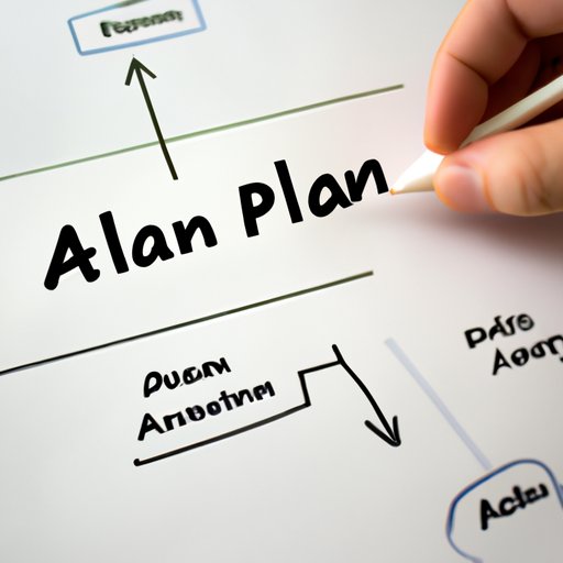 Develop a Plan of Action