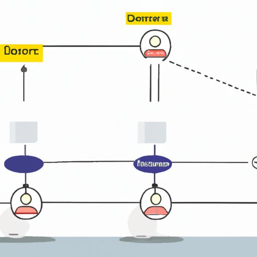 Develop a Professional Network of Substitute Teaching Resources