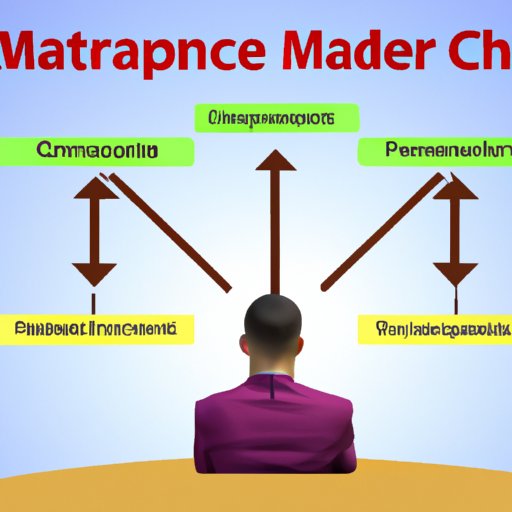 How to a Talent Manager Qualifications, Networking, and More