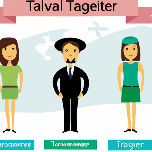 Types of Travel Agents and Their Roles