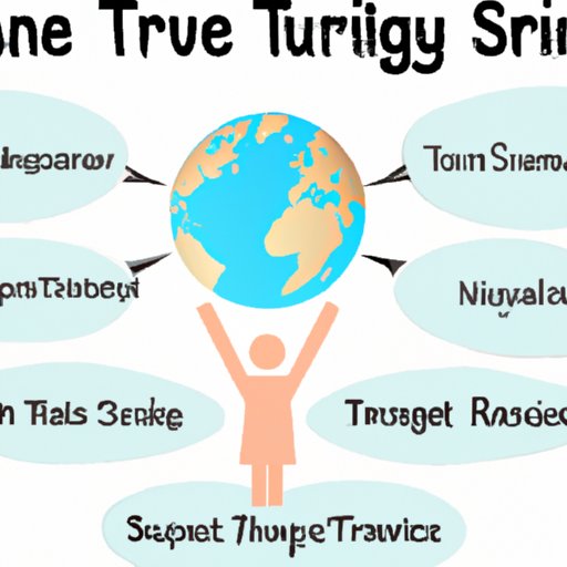 Benefits of Working with a Travel Nursing Agency