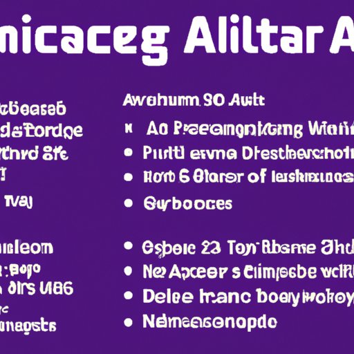 Requirements for Becoming a Twitch Affiliate