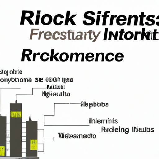 Learn About the Risks Involved in Investing