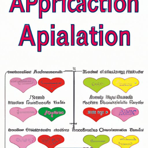 Research the Adoption Process for Adults