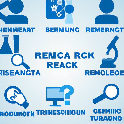  Research Signs and Symptoms 