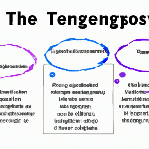 Identify and Work Through Emotional Triggers