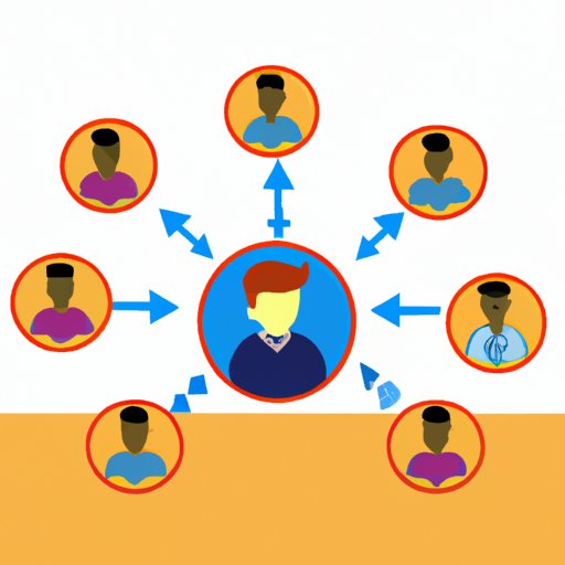 Create Meaningful Connections with Influencers in Your Niche