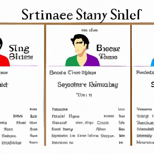 Character Analysis of How to Be Single
