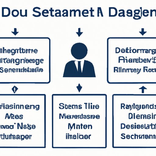 Outlining the Roles and Responsibilities of a Data Science Manager