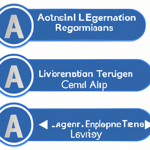 Steps Involved in Applying for and Obtaining a Travel Agent License