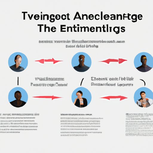 Techniques for Enhancing Client Relationships