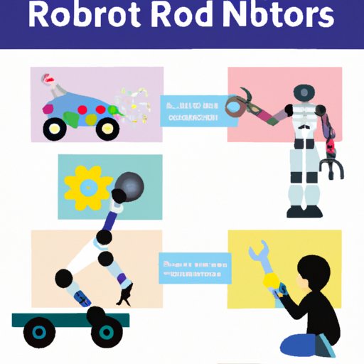 Research the Types of Robots and Their Uses
