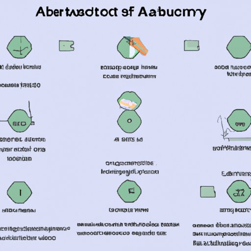 Steps and Processes of Becoming an Actuary
