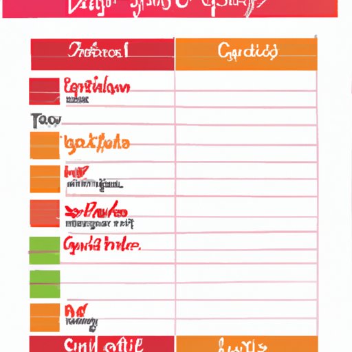 Set Realistic Goals and Track Your Progress 