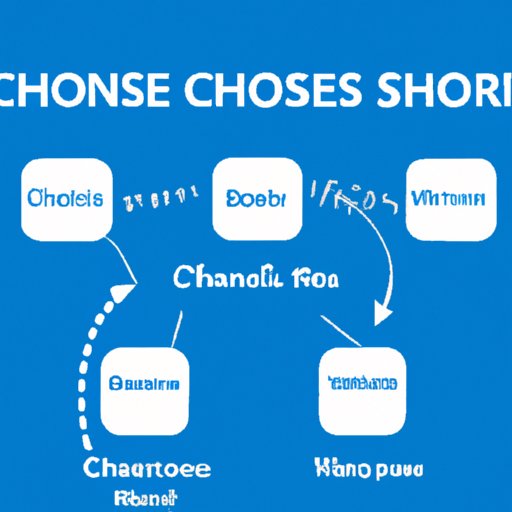 Understand Chase Points and How to Use Them for Travel Bookings