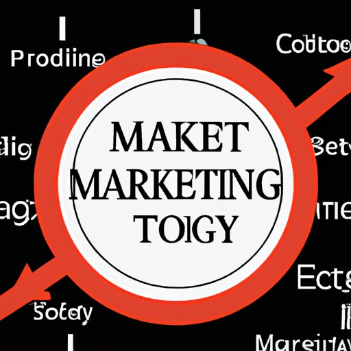 Identify Your Target Market and Focus on Them
