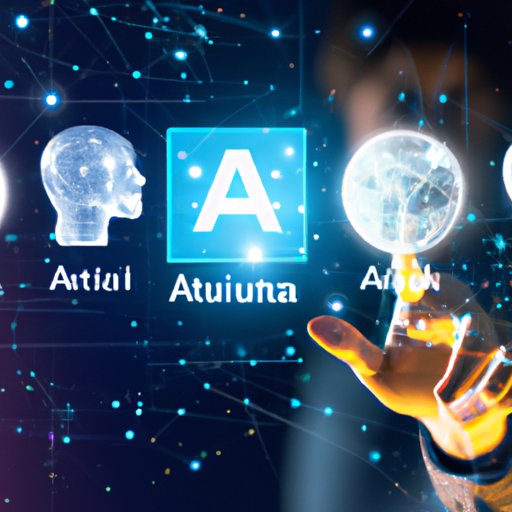 Different Types of AI Software