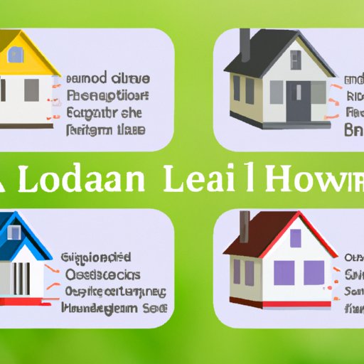 Understanding the Different Types of Loans for Home Purchases