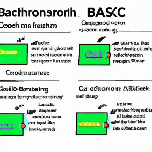 Explanation of the Basics of Bitcoin Cash