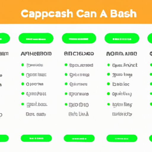 Comparison of Cash App to Other Bitcoin Cash Buying Options