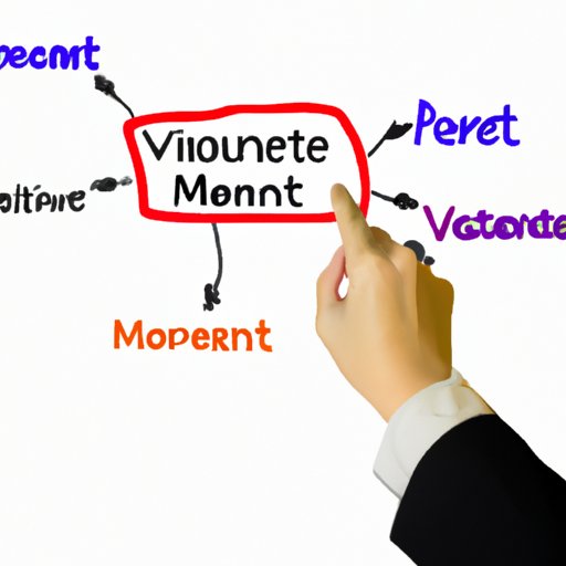 Determine the Amount You Want to Invest