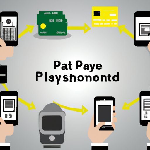Use a Mix of Different Payment Methods