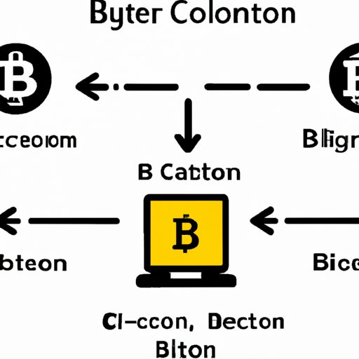 Understand the Basics of Bitcoin Transactions