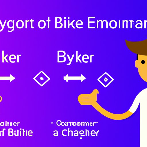 Choose an Exchange or Broker to Buy and Sell Blockchain