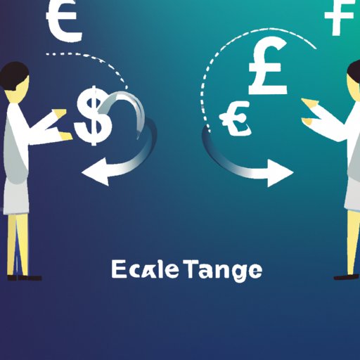 Transfer Funds to the Exchange
