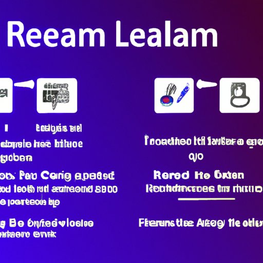 Understanding How to Buy Realm Crypto