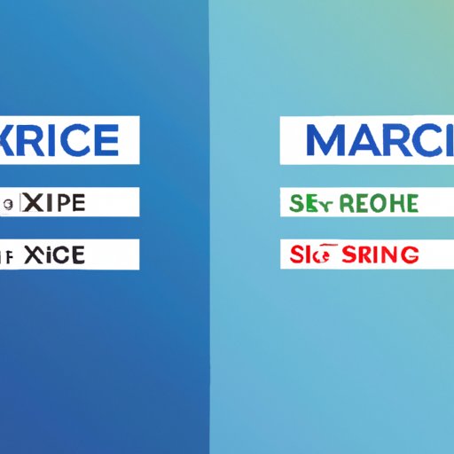 Compare Prices and Fees from Different Exchanges