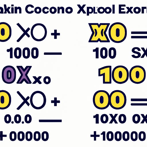Comparing Different Methods of Calculating 100x in Cryptocurrency