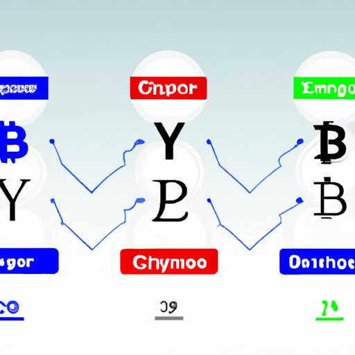 Compare Various Cryptocurrency Exchange Rates